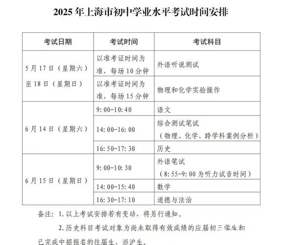 2025年初中春游何时安排?-图1 2025年初中春游何时安排?-图1