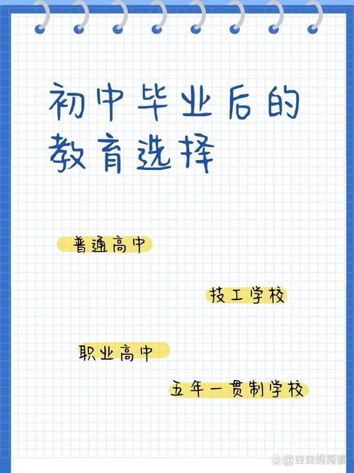 高中初中，该选哪个更合适？-图3