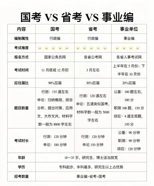 2025合肥幼师考编何时报名？条件有哪些？-图3