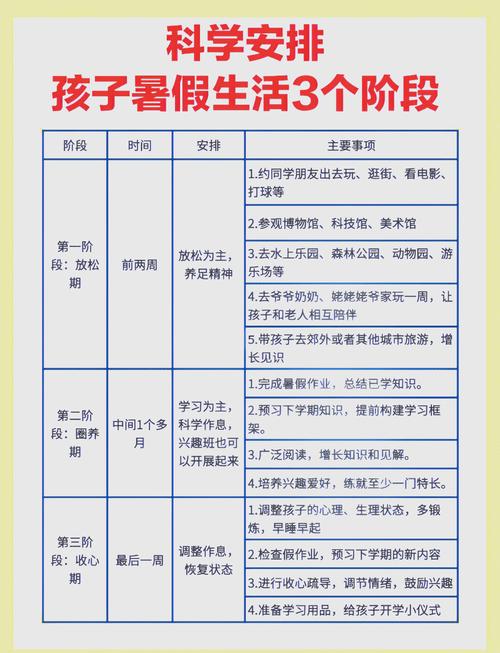 杭州小学生2025暑假怎么安排？-图3