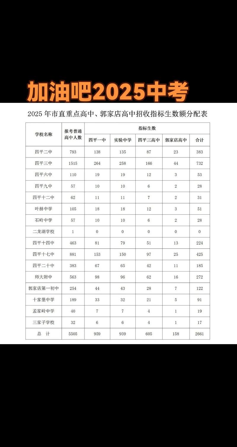 2025年崇左初中招生政策何时发布？-图3