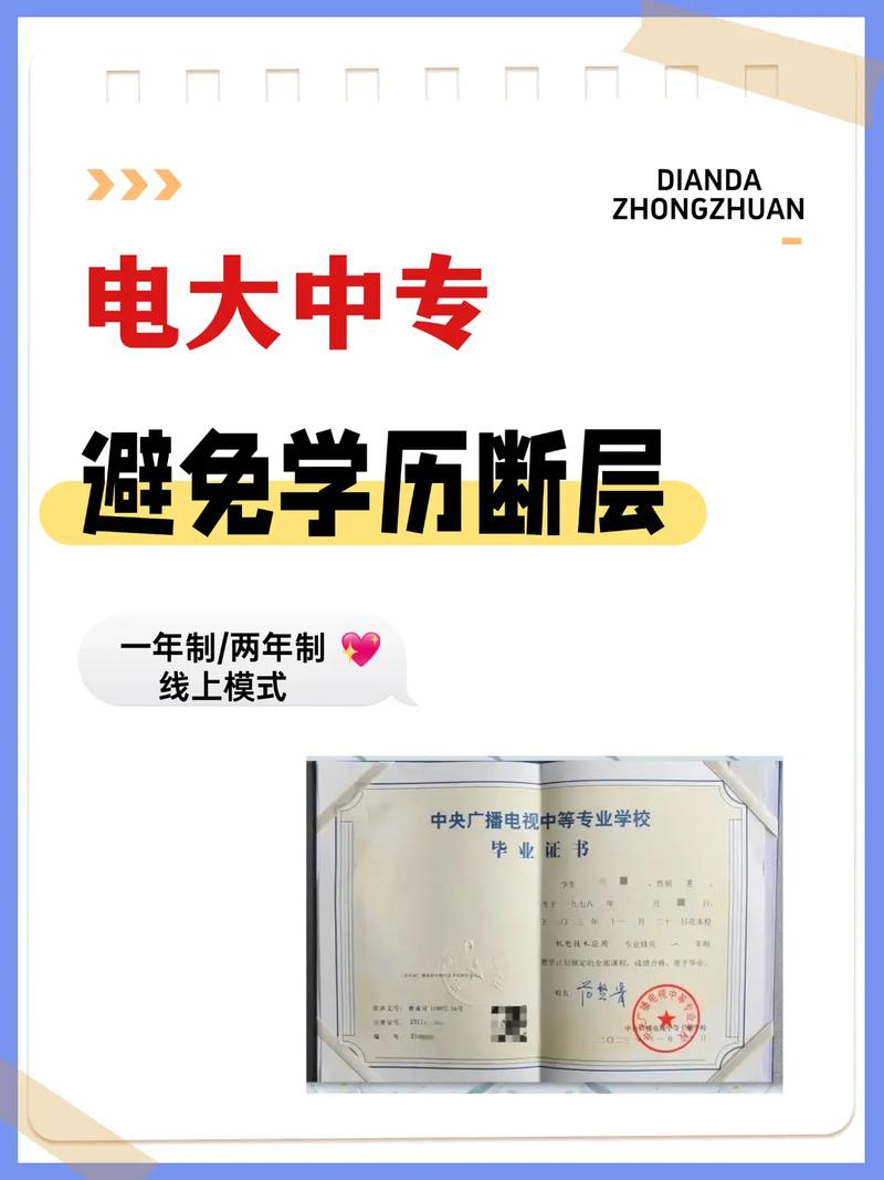 初中毕业能直接读电大吗？门槛和条件是什么？-图2