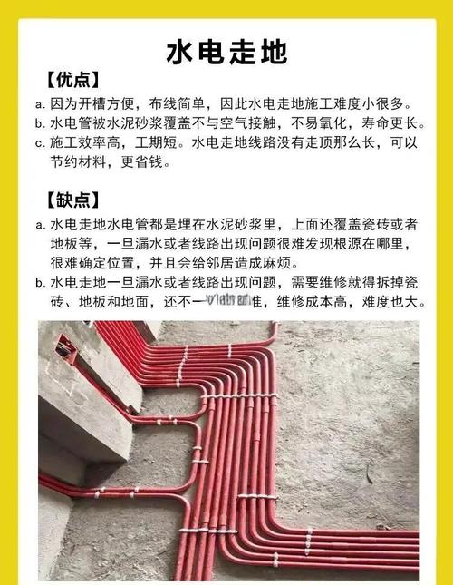 初中毕业学水电，前景怎么样？-图1