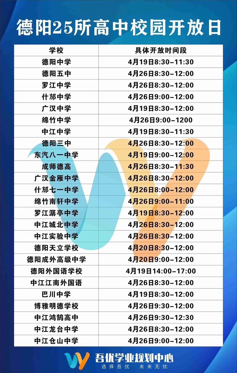 德阳高中落榜，择校费该不该交？-图1