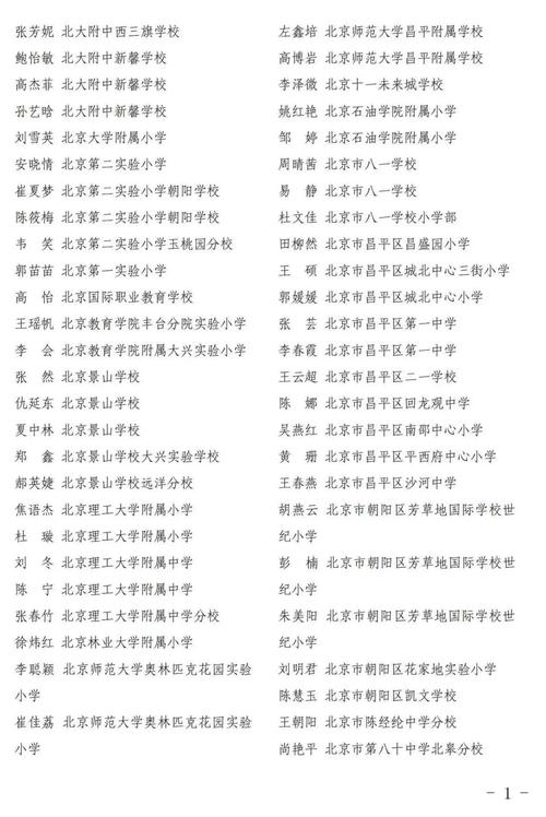 2025北京小学排名可信吗？-图2