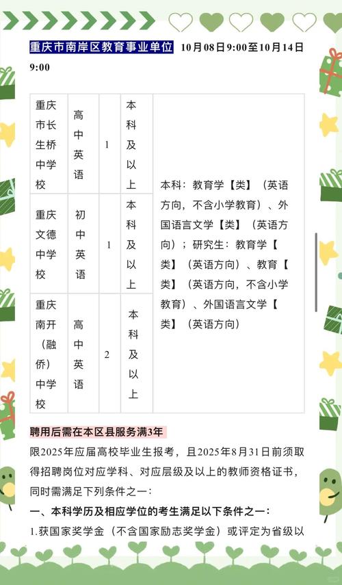 重庆幼师学院招聘信息网有哪些最新岗位?-图1 重庆幼师学院招聘信息网有哪些最新岗位?-图1