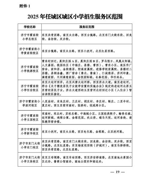 2025济宁小学招生政策何时发布？-图2