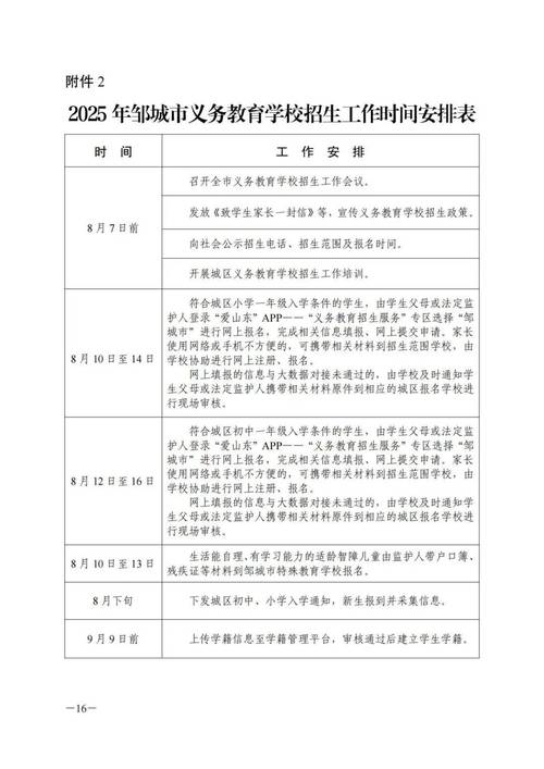 2025济宁小学招生政策何时发布？-图1