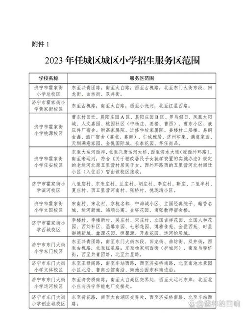 2025济宁小学招生政策何时发布？-图3