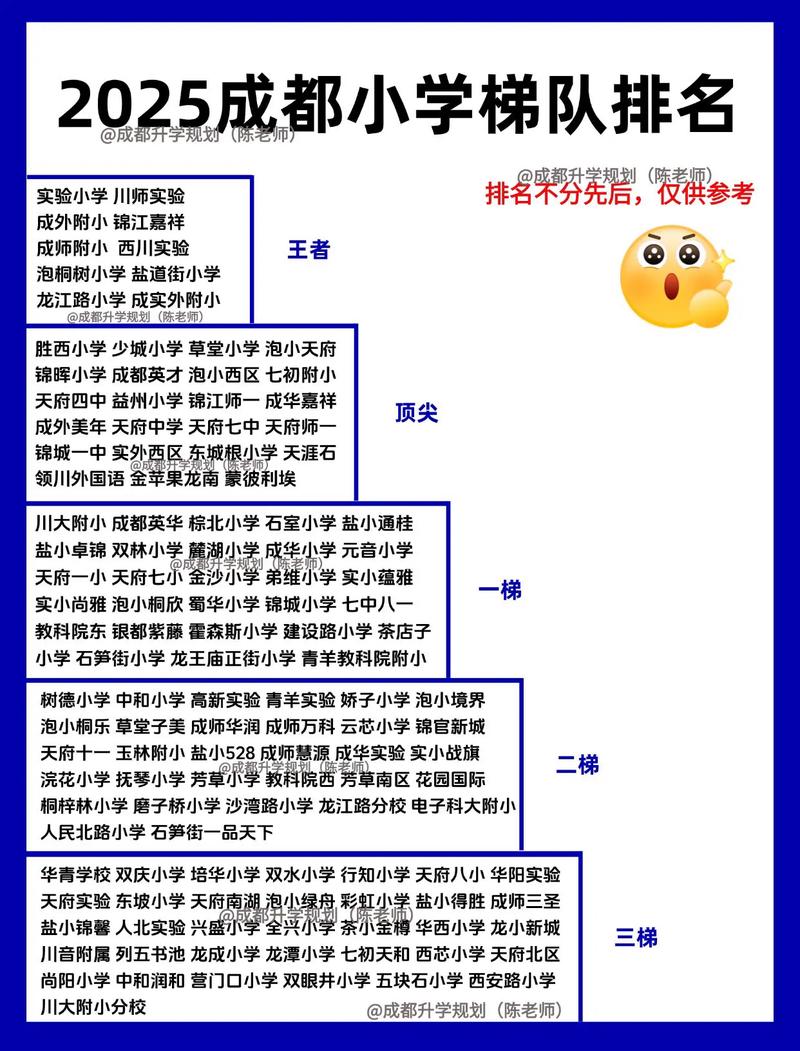 成都中小学2025暑假何时放?-图2 成都中小学2025暑假何时放?-图2