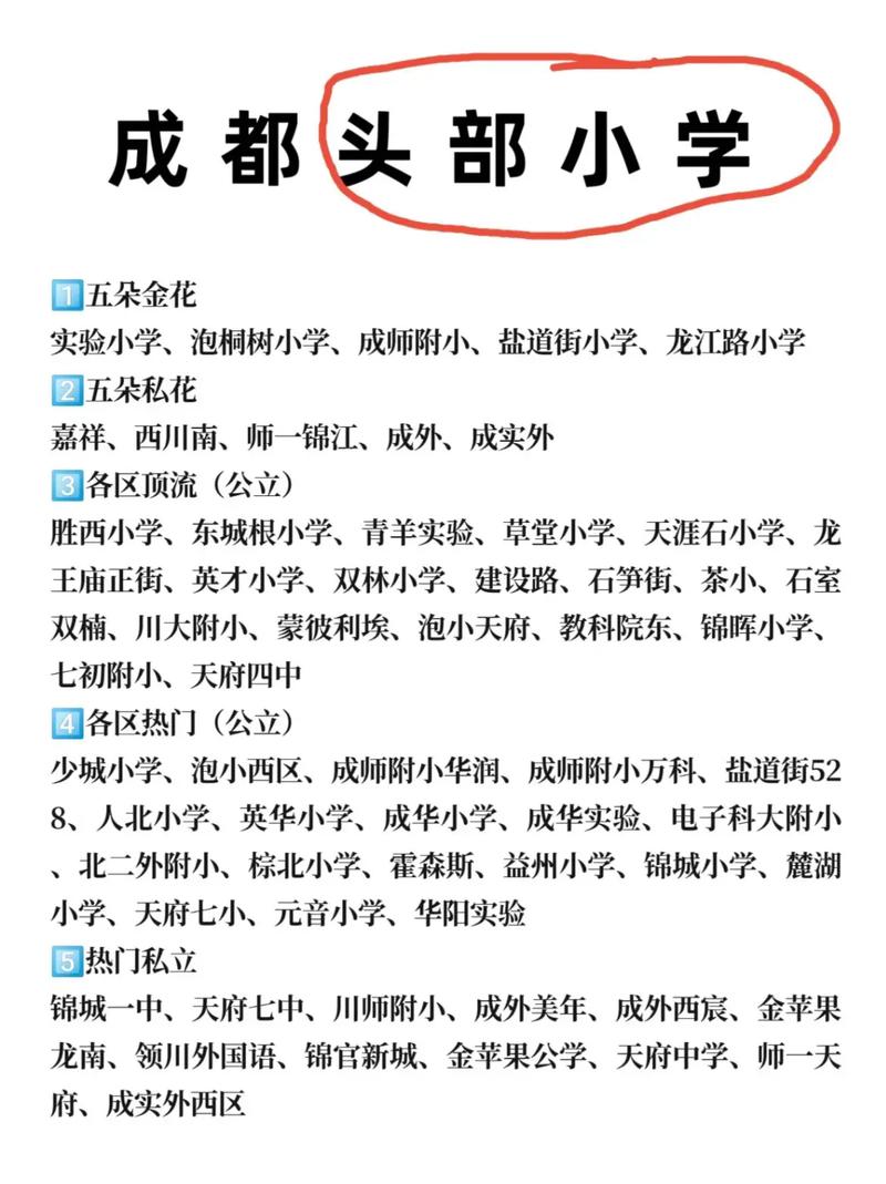 成都中小学2025暑假何时放?-图3 成都中小学2025暑假何时放?-图3