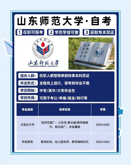 初中毕业能上临沂师范吗?-图2 初中毕业能上临沂师范吗?-图2