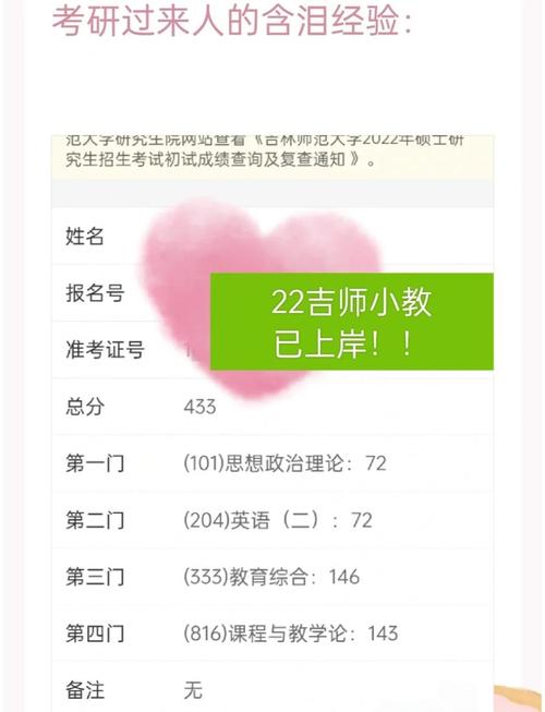 吉林师范大学小学教育怎么样?-图2 吉林师范大学小学教育怎么样?-图2