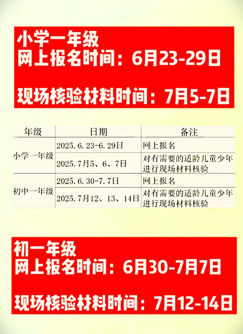 2025柳州初中报名何时开始？-图1