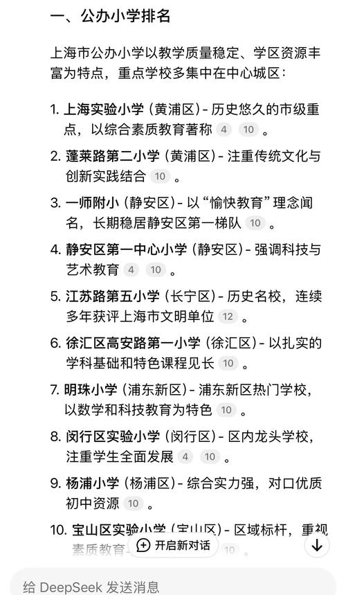 2025上海小学排名何时发布?哪些学校将跻身前列?-图1 2025上海小学排名何时发布?哪些学校将跻身前列?-图1