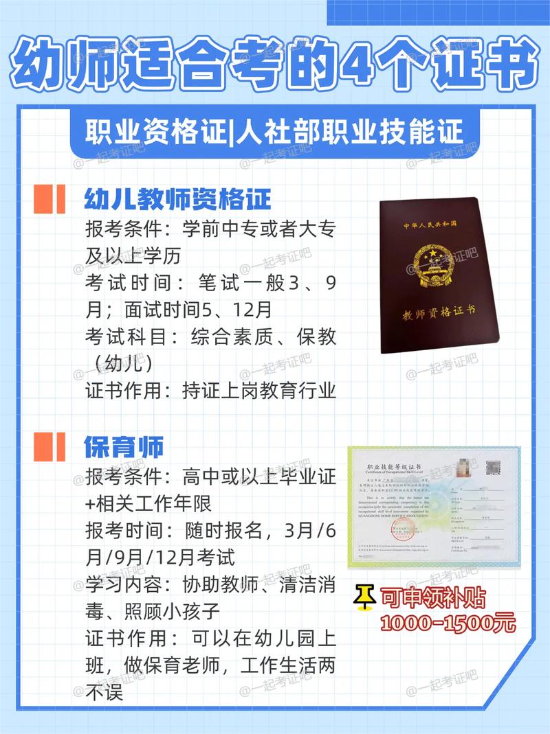幼师技能证书考试如何备考?-图3 幼师技能证书考试如何备考?-图3