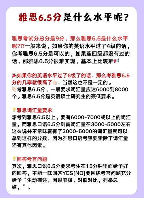 高中生雅思5.5为何这么难?-图2 高中生雅思5.5为何这么难?-图2