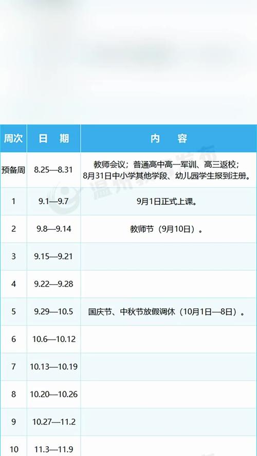 2025年温州小学招生-图3