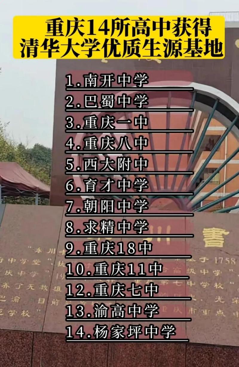 重庆清华中学高中好吗-图2 重庆清华中学高中好吗-图2