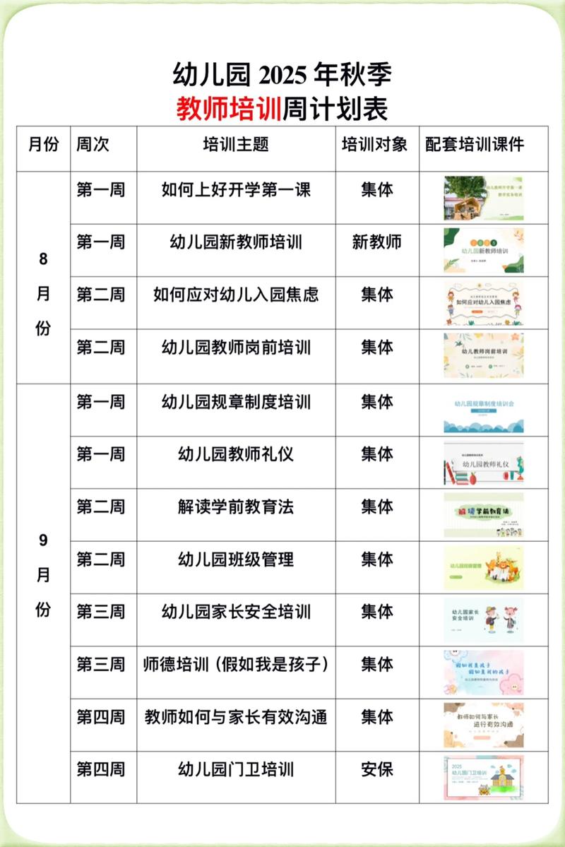 2025池州幼师编制何时报名？-图1