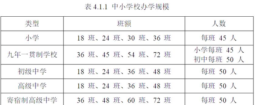 2025深圳小学招生政策有哪些新变化?-图1 2025深圳小学招生政策有哪些新变化?-图1