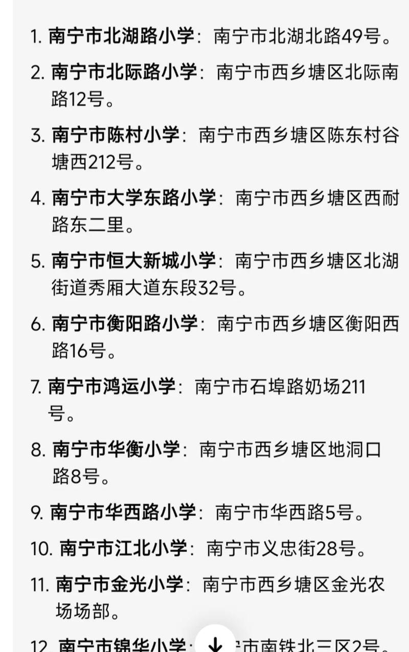 2025南宁小学入学政策有哪些变化？-图1