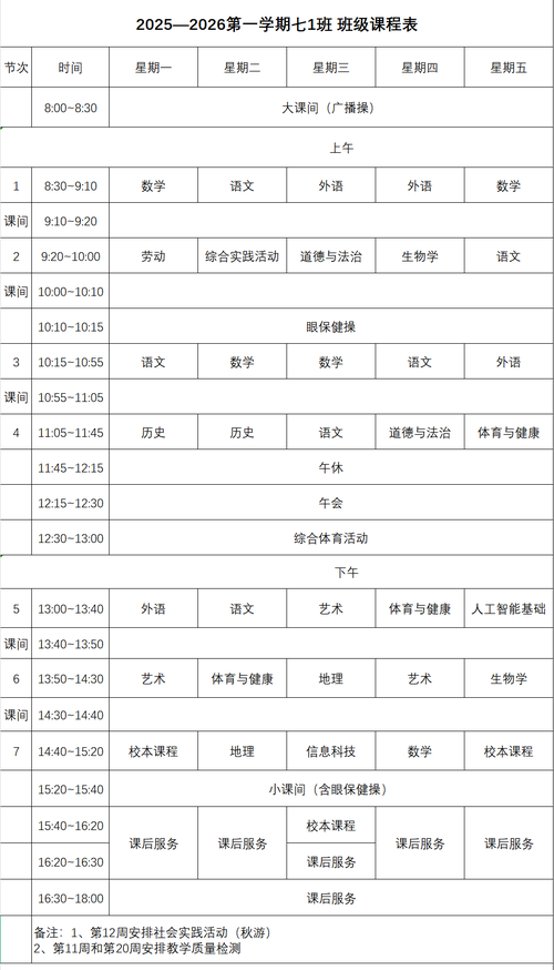 2025上海初中课改有哪些新变化？-图1