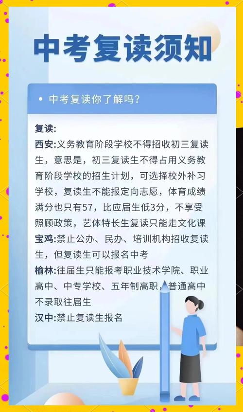 初中毕业能复读高中吗？-图2