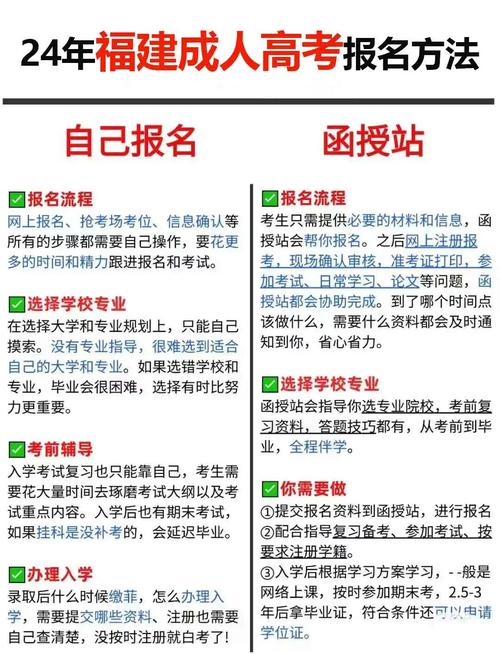 初中毕业函授大专要读几年?-图1 初中毕业函授大专要读几年?-图1