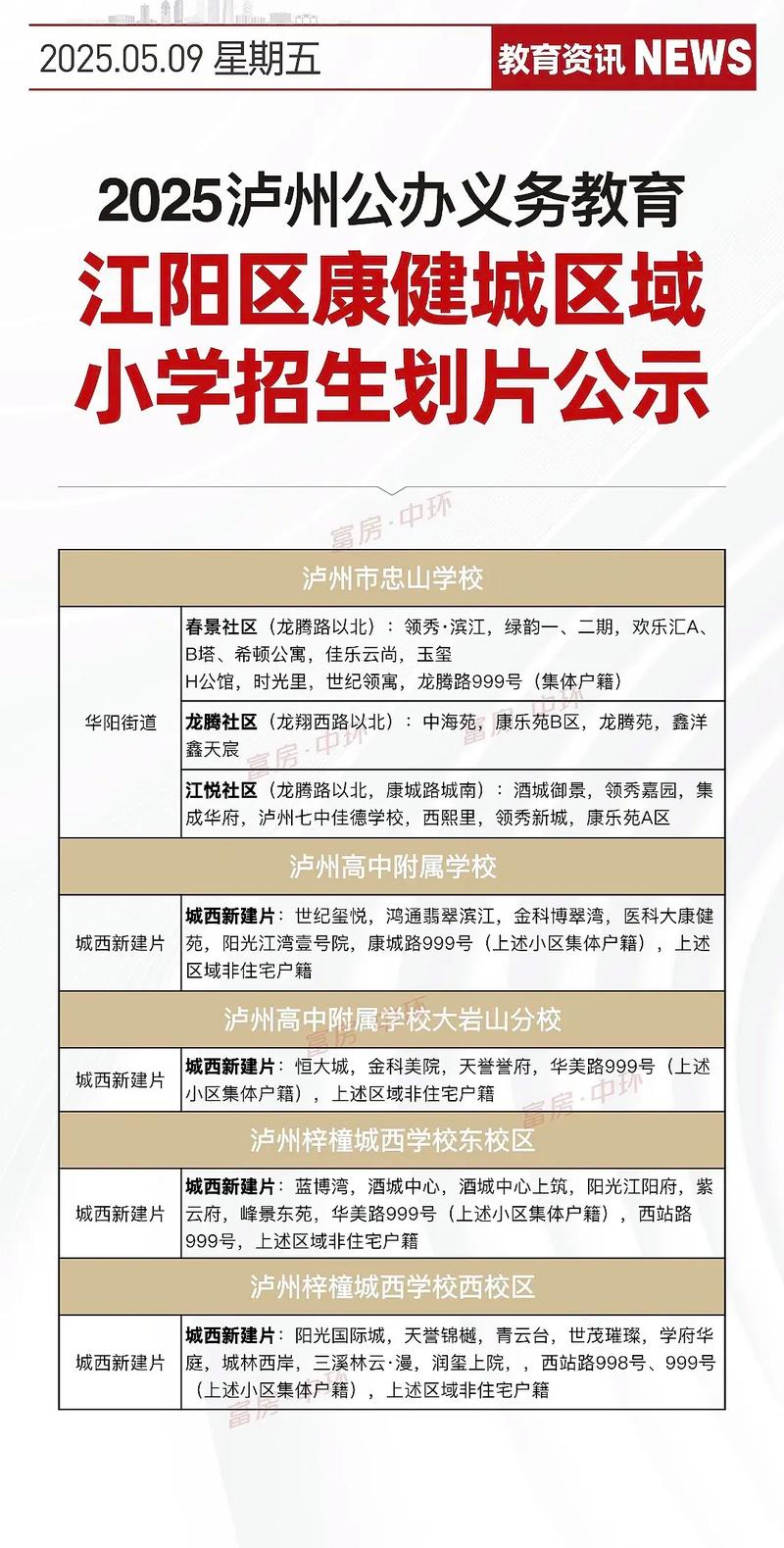 2025泸州小学招生何时开始？-图1