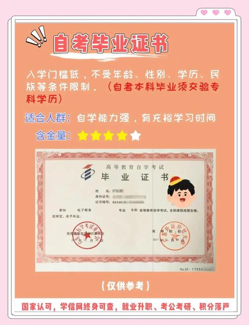 大专网络教育能考初中教师资格证吗?-图2 大专网络教育能考初中教师资格证吗?-图2