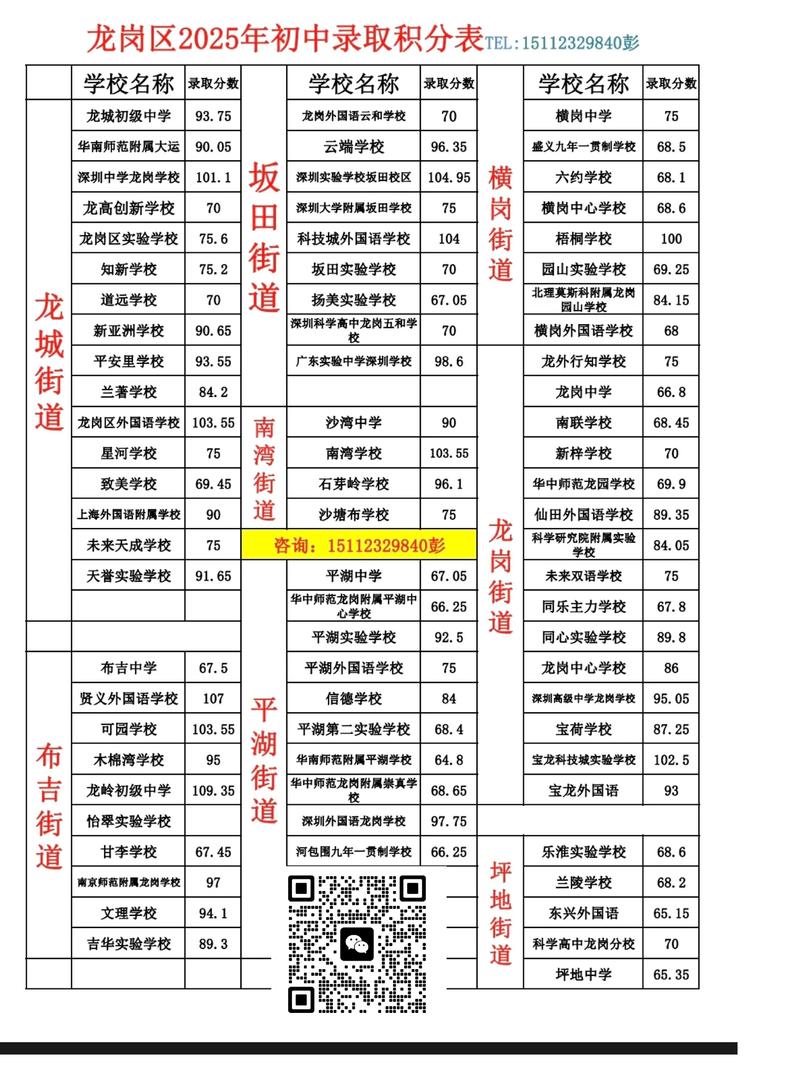 2025小学考成绩何时出?怎么查?-图2 2025小学考成绩何时出?怎么查?-图2