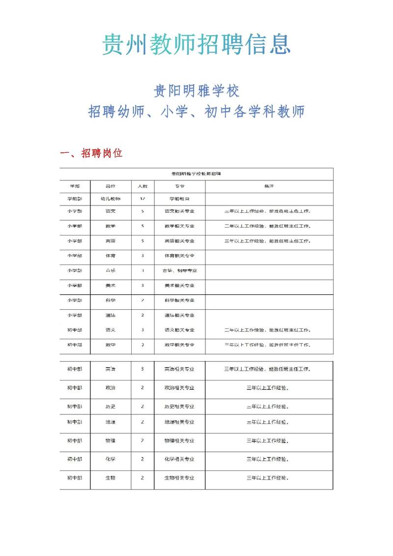 贵州有哪些学幼师的中专-图3 贵州有哪些学幼师的中专-图3
