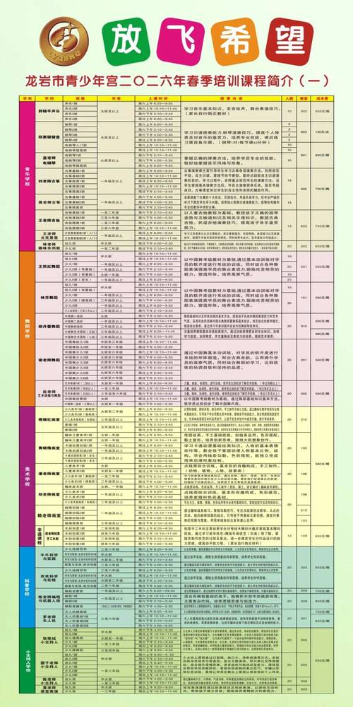 龙岩2025年小学招生-图2