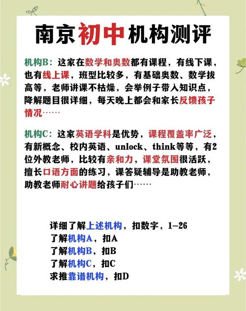 南京初中哪家培训机构更靠谱？-图3