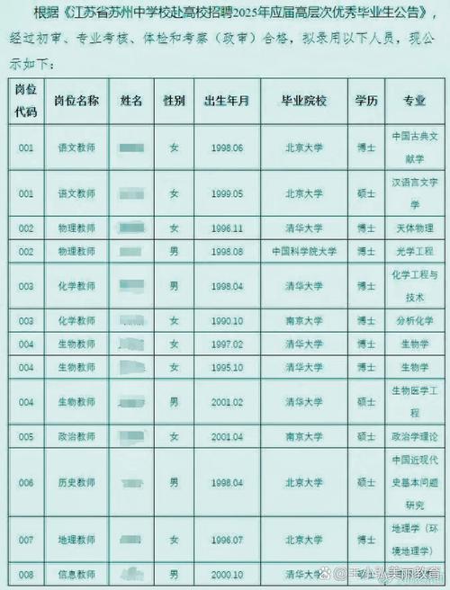 苏州初中毕业如何升读大专？-图3