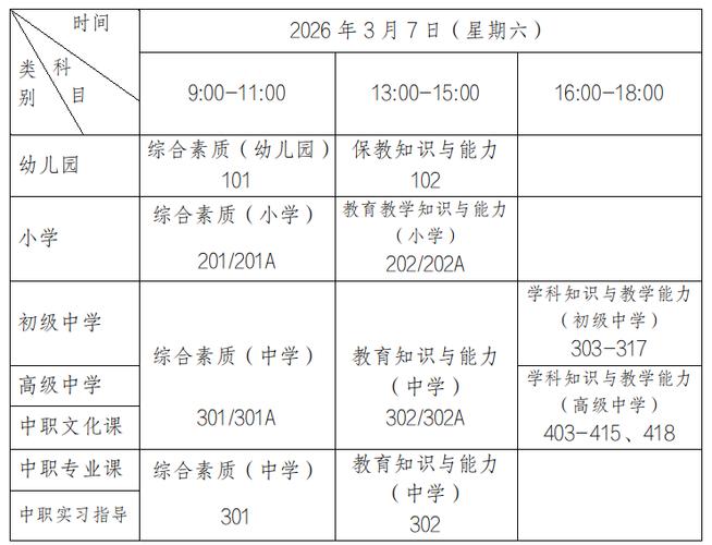 广西中小学教师资格考试怎么报名？-图1