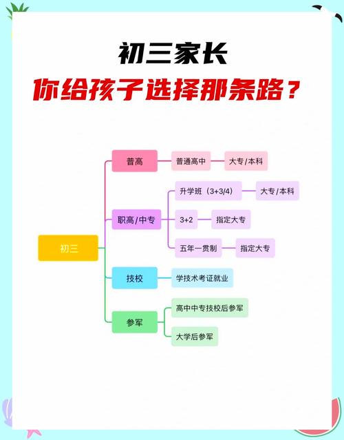 初中成绩差能顺利毕业吗？-图1