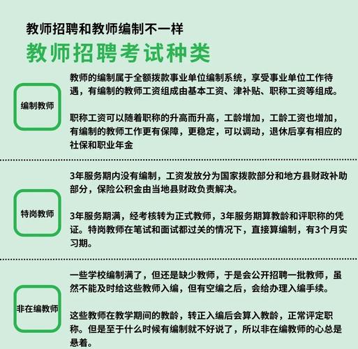 瑞安幼师考编面试考哪些内容?-图2 瑞安幼师考编面试考哪些内容?-图2