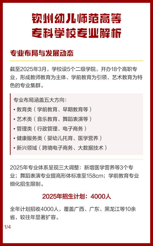 幼师学校有哪些专业可选？-图1