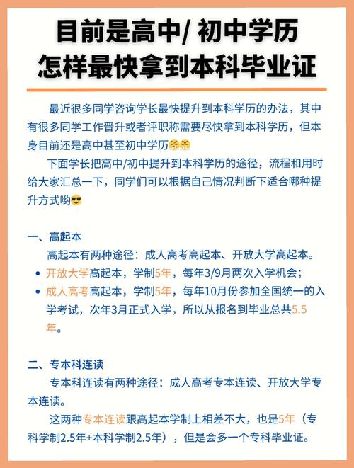 高中刚毕业能自考吗?-图1 高中刚毕业能自考吗?-图1