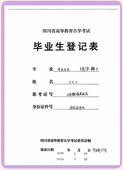 高中刚毕业能自考吗？-图3