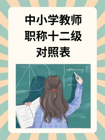 如何提升中小学教师专业水平能力?-图2 如何提升中小学教师专业水平能力?-图2