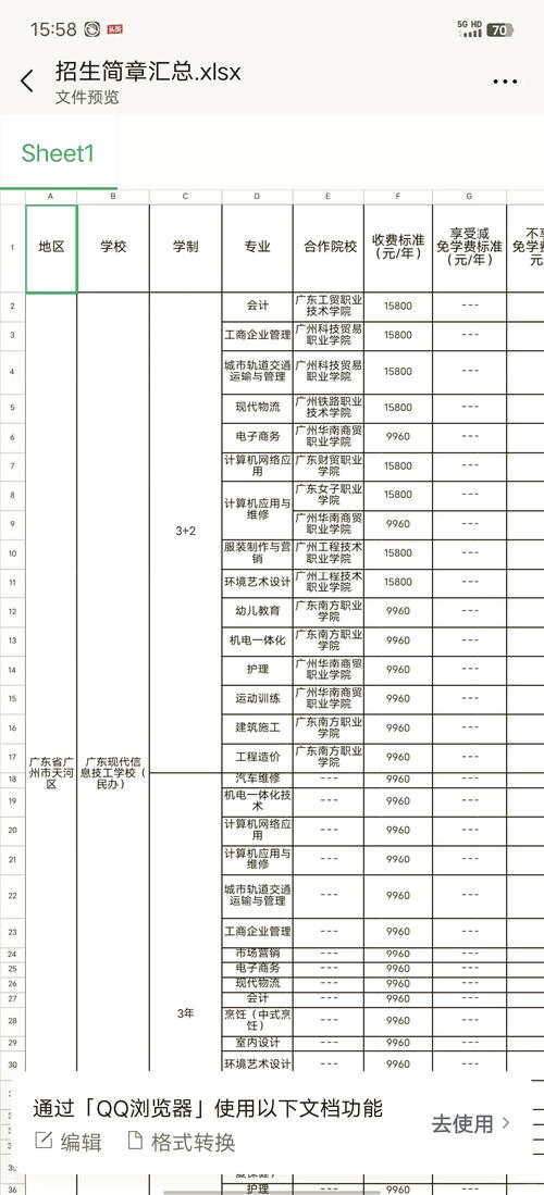 西安中专幼师学费具体要多少?-图1 西安中专幼师学费具体要多少?-图1