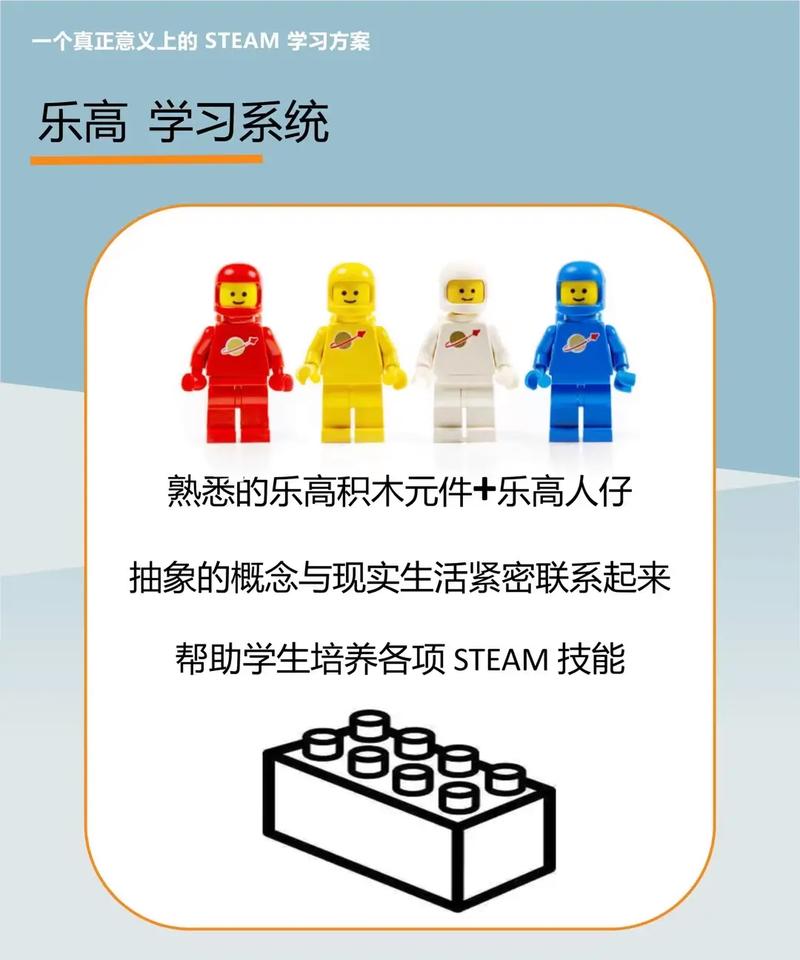 乐高教学设计如何适配中小学课堂?-图3 乐高教学设计如何适配中小学课堂?-图3
