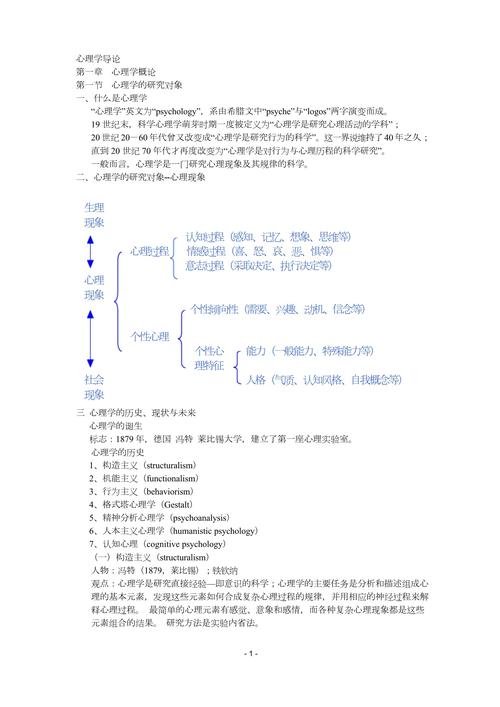 小学教育心理学复习重点有哪些?-图3 小学教育心理学复习重点有哪些?-图3