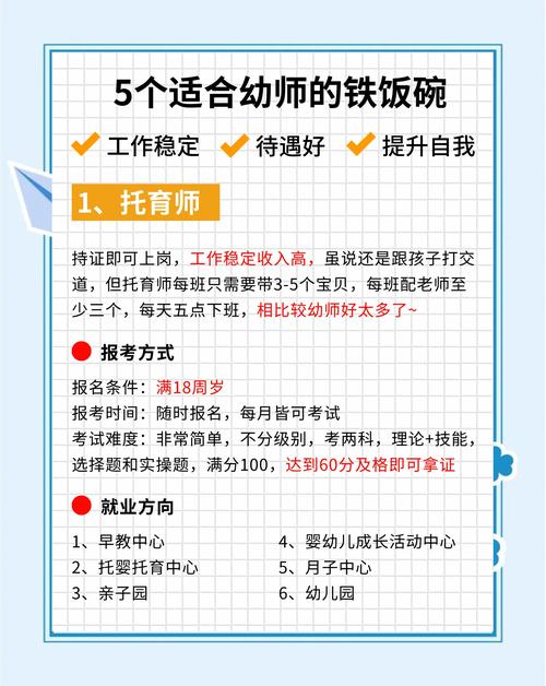 江苏连云港幼师报考条件有哪些具体要求?-图2 江苏连云港幼师报考条件有哪些具体要求?-图2