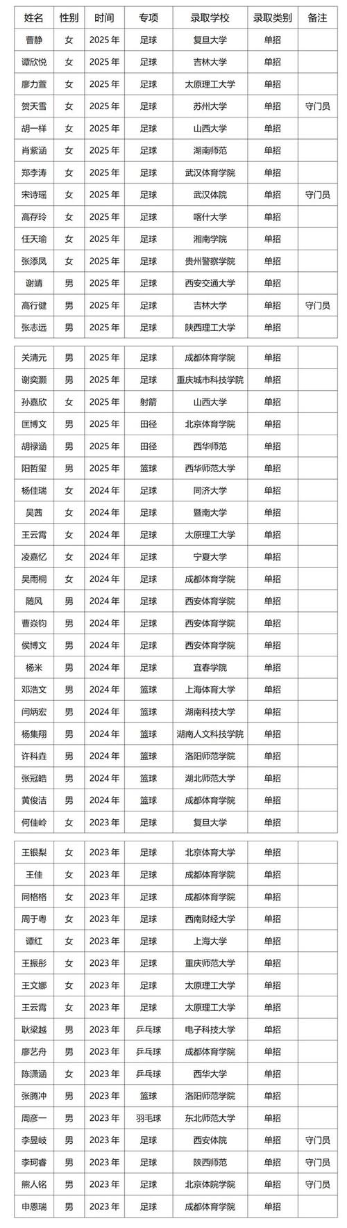 绵阳初中培训机构哪家强？排名靠谱吗？-图1