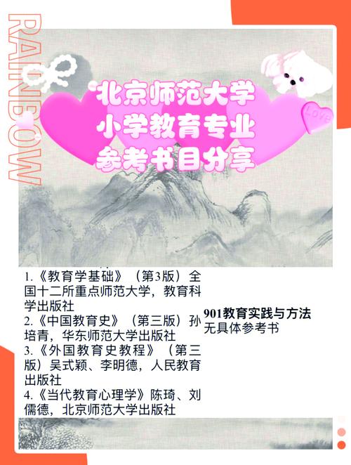 北师大小学教育如何培养未来教师？-图2
