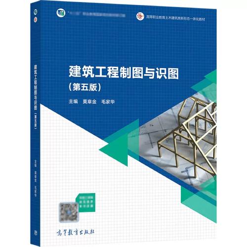 高中建筑工程专业学什么？-图2